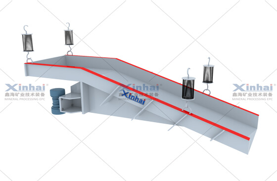 GZG inertial vibration feeder .jpg